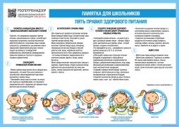 памятка по культуре питания